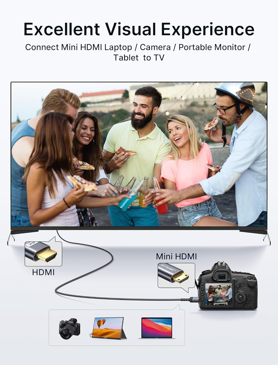 6FT Mini HDMI to HDMI Cable - High-Speed 4K 60Hz HDMI 2.0 with Aluminum Shell and Braided Design, Compatible with Cameras, Camcorders, Tablets, Graphics Cards, Laptops, and Raspberry Pi Zero W