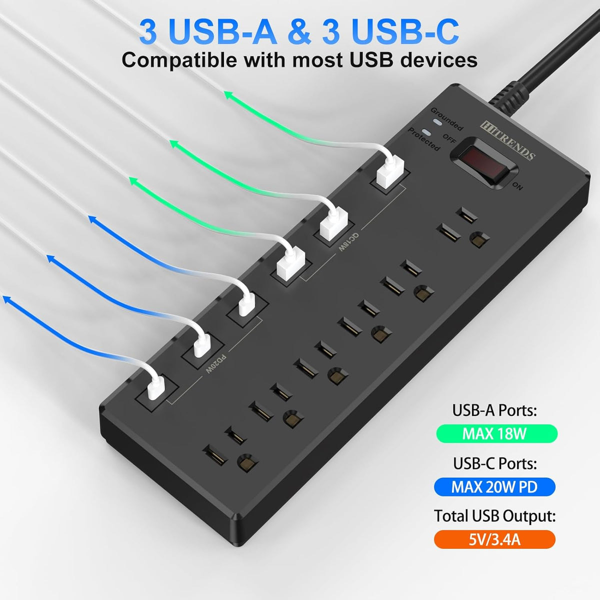 Power Strip with USB C Ports,  Surge Protector with 6 AC Outlets & 6 USB Ports (3 USB C & 3 USB A), 20W PD Fast Charging Station, 6FT Flat Plug Extension Cord, 1625W/13A, for Home Office