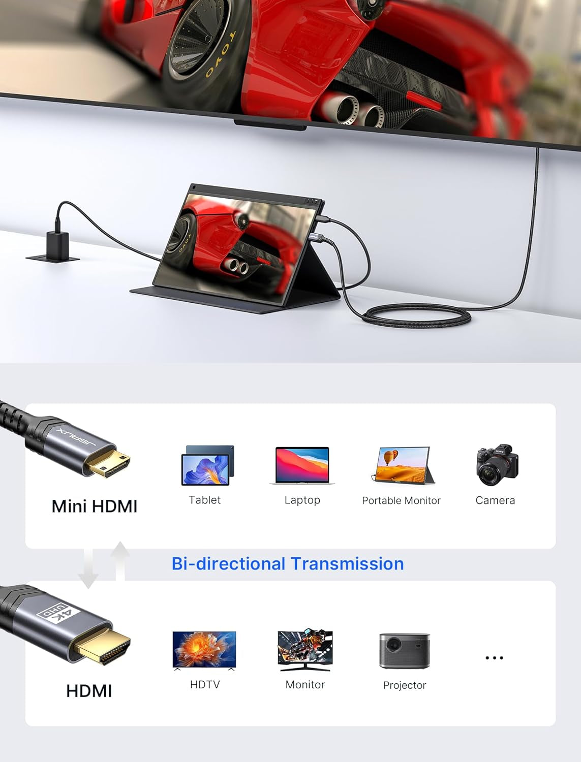 6FT Mini HDMI to HDMI Cable - High-Speed 4K 60Hz HDMI 2.0 with Aluminum Shell and Braided Design, Compatible with Cameras, Camcorders, Tablets, Graphics Cards, Laptops, and Raspberry Pi Zero W