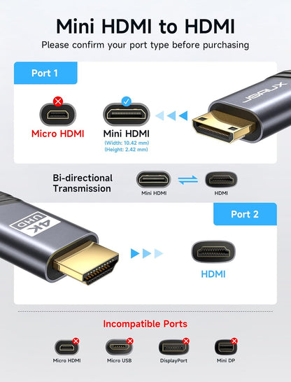6FT Mini HDMI to HDMI Cable - High-Speed 4K 60Hz HDMI 2.0 with Aluminum Shell and Braided Design, Compatible with Cameras, Camcorders, Tablets, Graphics Cards, Laptops, and Raspberry Pi Zero W